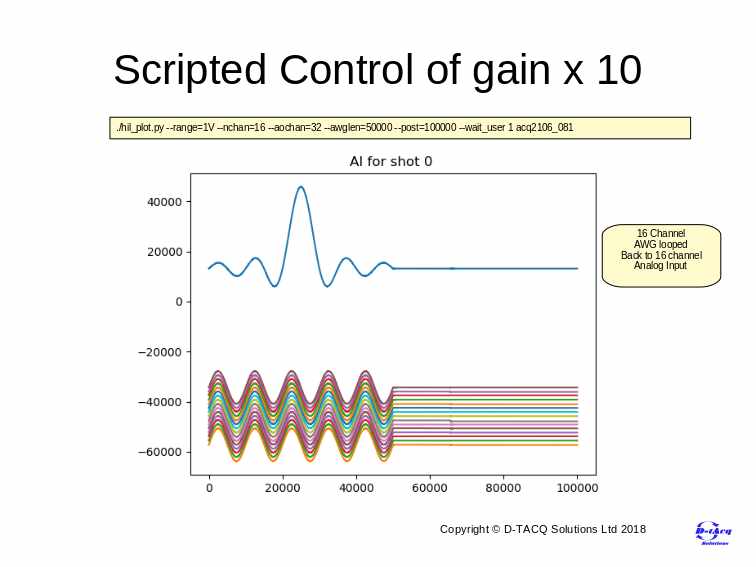 External control example